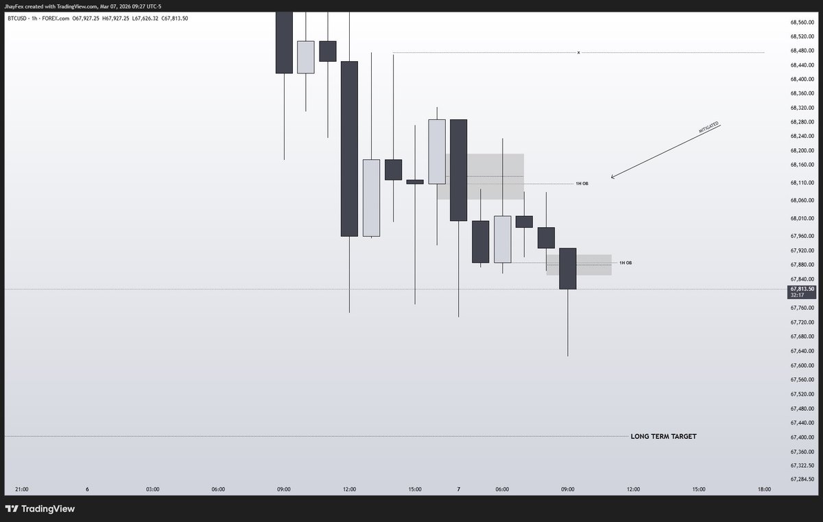 JJhay ⛋ tweet media