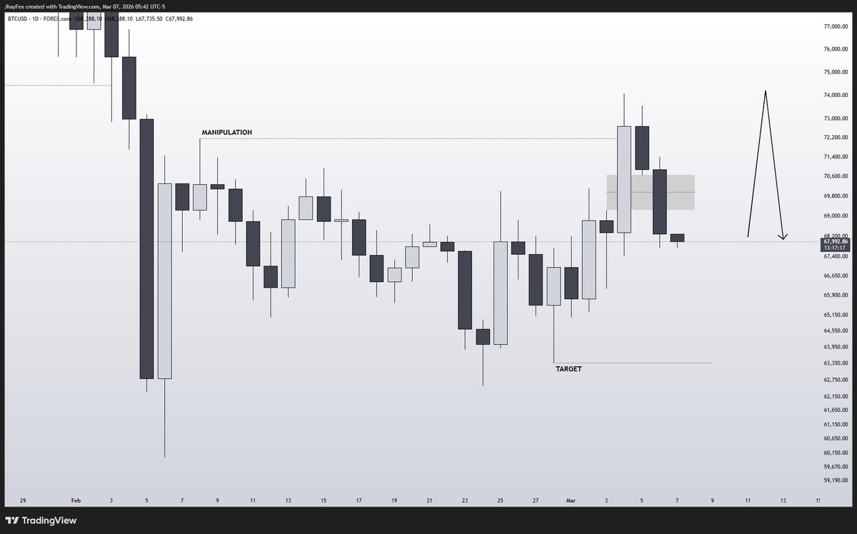 JJhay ⛋ tweet media