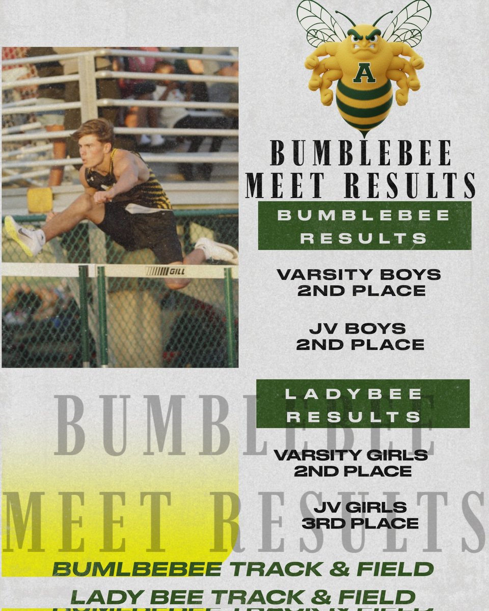 Academy HS Track tweet media