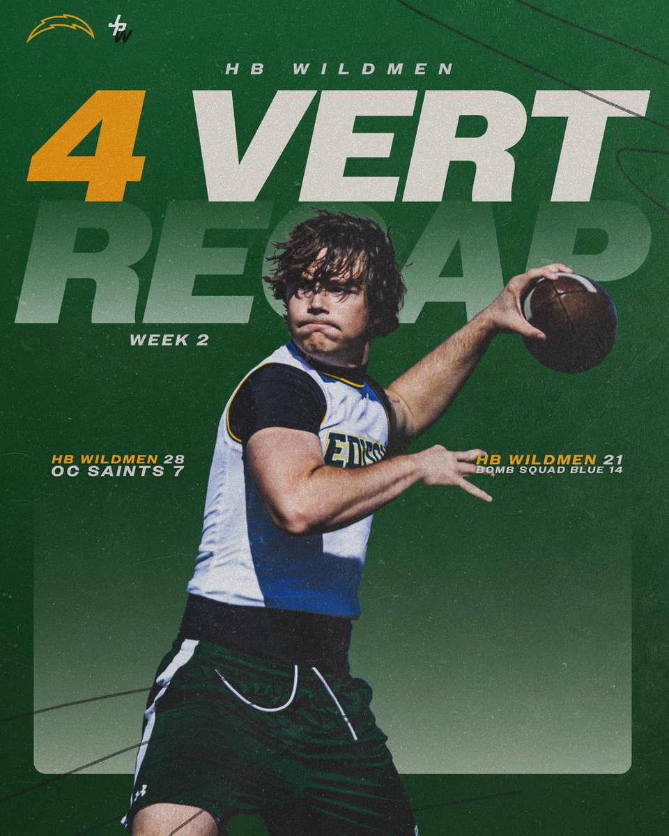 Edison Football ⚡️ tweet media