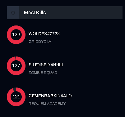 phnx 🕷 tweet media