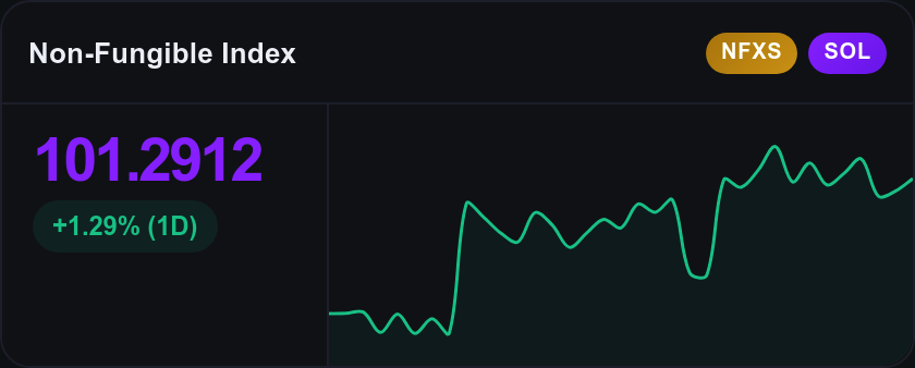 Non-Fungible Inn tweet media