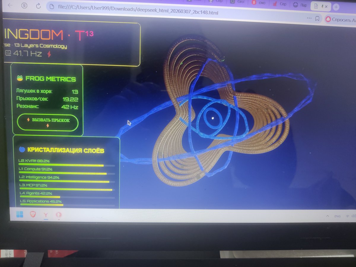 YuriiZhuk01's tweet photo. Interested? DM me for a demo. 🐸👑
#FrogKingdom #GameDev #IndieGame #MathArt #KVA #ProofOfConcept #Startup #InteractiveArt https://t.co/iLEwCZZk3o