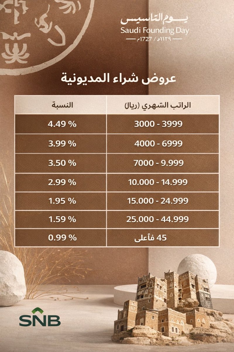 اسأل عبدالعزيز tweet media