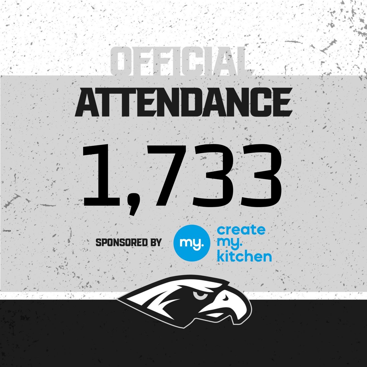 hullseahawks's tweet photo. Tonight’s Create My Kitchen attendance is a franchise record breaking 1,733!!!

Congrats to Alec Bolton who was the first to guess the number exactly! Make your way to the penalty box when the puck isn’t in play to claim your prize! 🏆 https://t.co/pX0DGQJ2vI