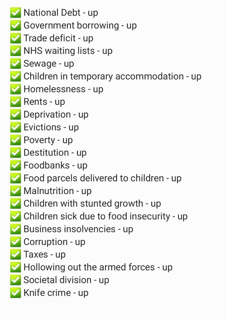 <a href="/Eyeswideopen69/">The Purple Pimpernel</a> <a href="/KemiBadenoch/">Kemi Badenoch</a> <a href="/Conservatives/">Conservatives</a> They forget this 😉