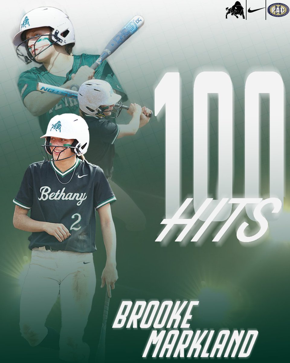 Do What Ya Do 2

Congrats to <a href="/BethanyWV_SB/">Bethany College Softball</a> Brooke Markland on knocking 100 Career Hits!

#RollBison