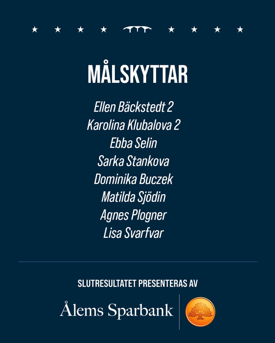 FBC Kalmarsund tweet media