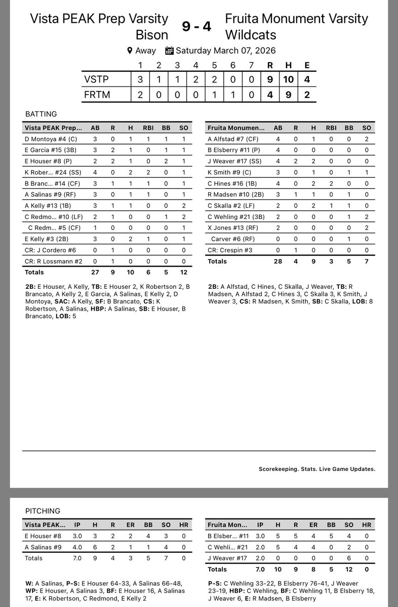 Vista Peak Baseball tweet media