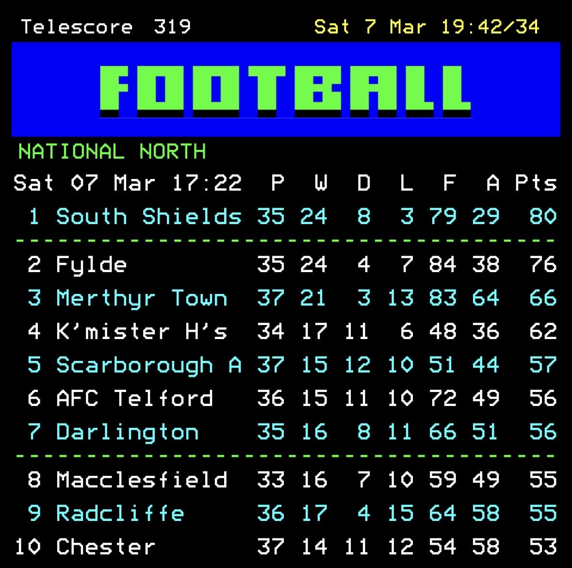 Andrew Morris💙 tweet media