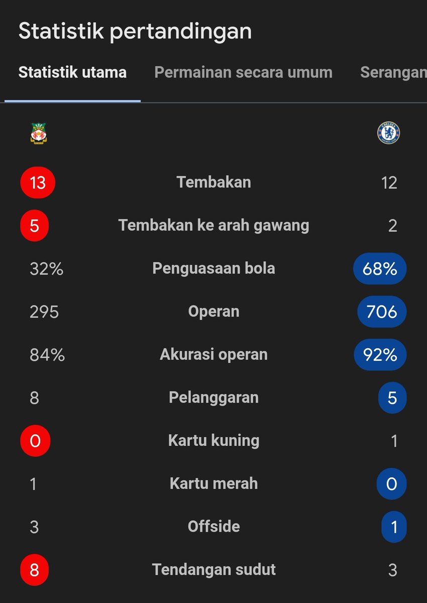 Extra Time Indonesia tweet media