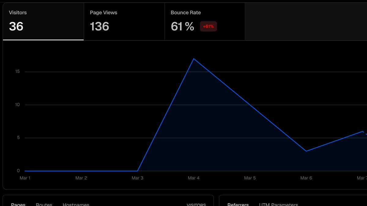 Shashi Kumar tweet media