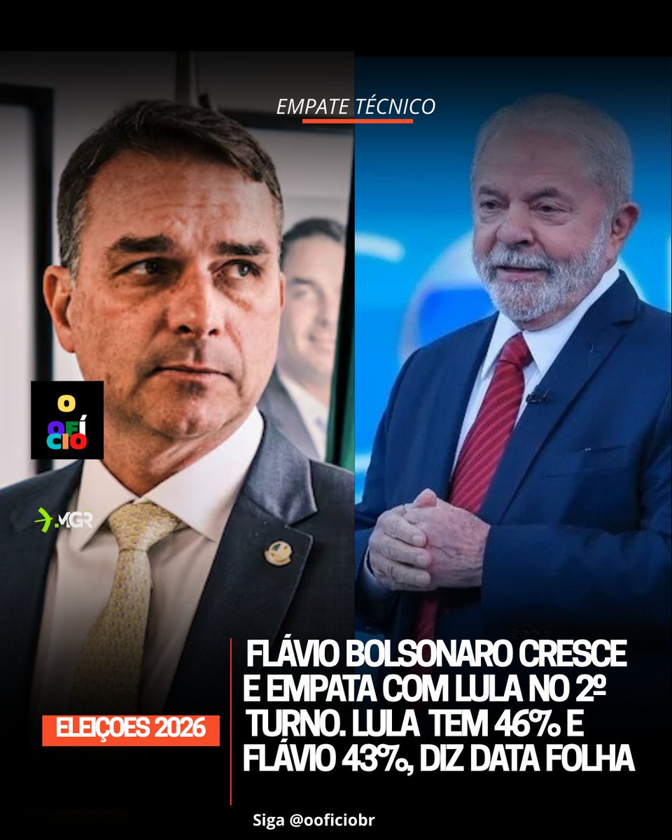 Almondesdos's tweet photo. Pesquisa do Datafolha divulgada neste sábado (07) pelo jornal Folha de S.Paulo indica que, em um eventual segundo turno das eleições presidenciais de 2026, + https://t.co/Kh61958jl8