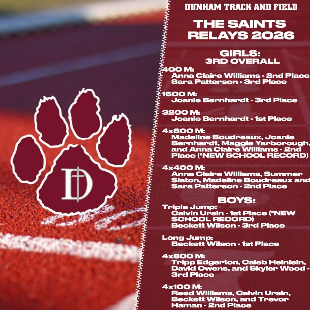 Dunham Athletics tweet media