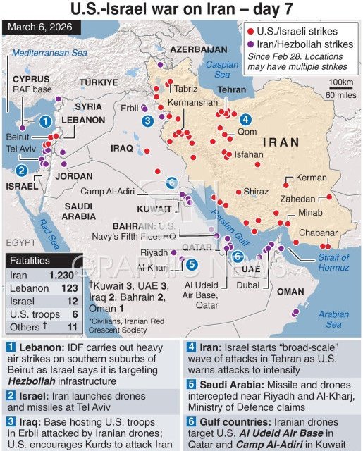 Gran infografía que muestra los efectos de la guerra de Israel y Estados Unidos contra Irán.

Tras la primera semana de conflicto:

- Una crisis energética y económica sin precedentes y una inestabilidad regional que parece crónica

- Más de 20.000 vuelos cancelados y más de 1