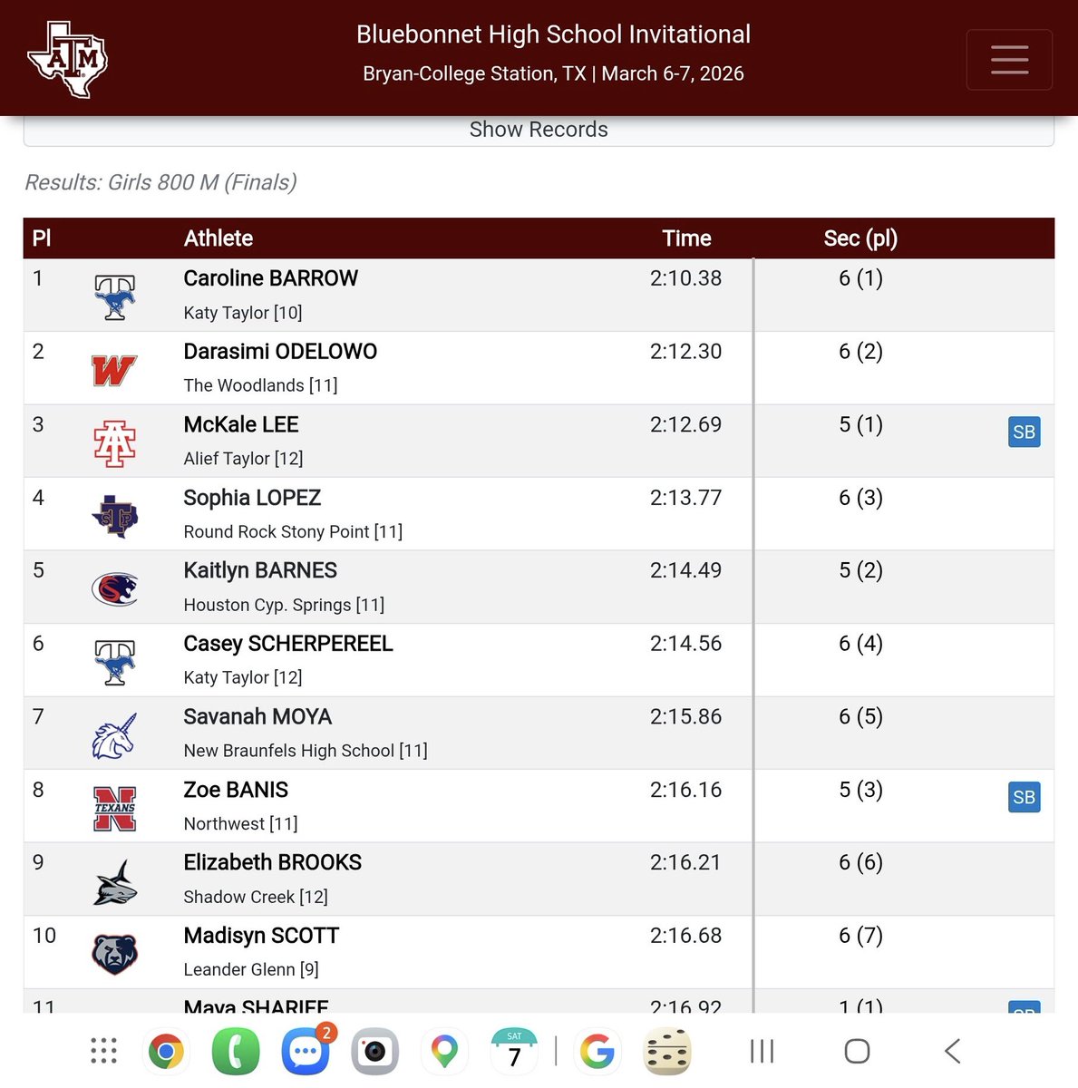 Alief Taylor Girls Track and Field tweet media