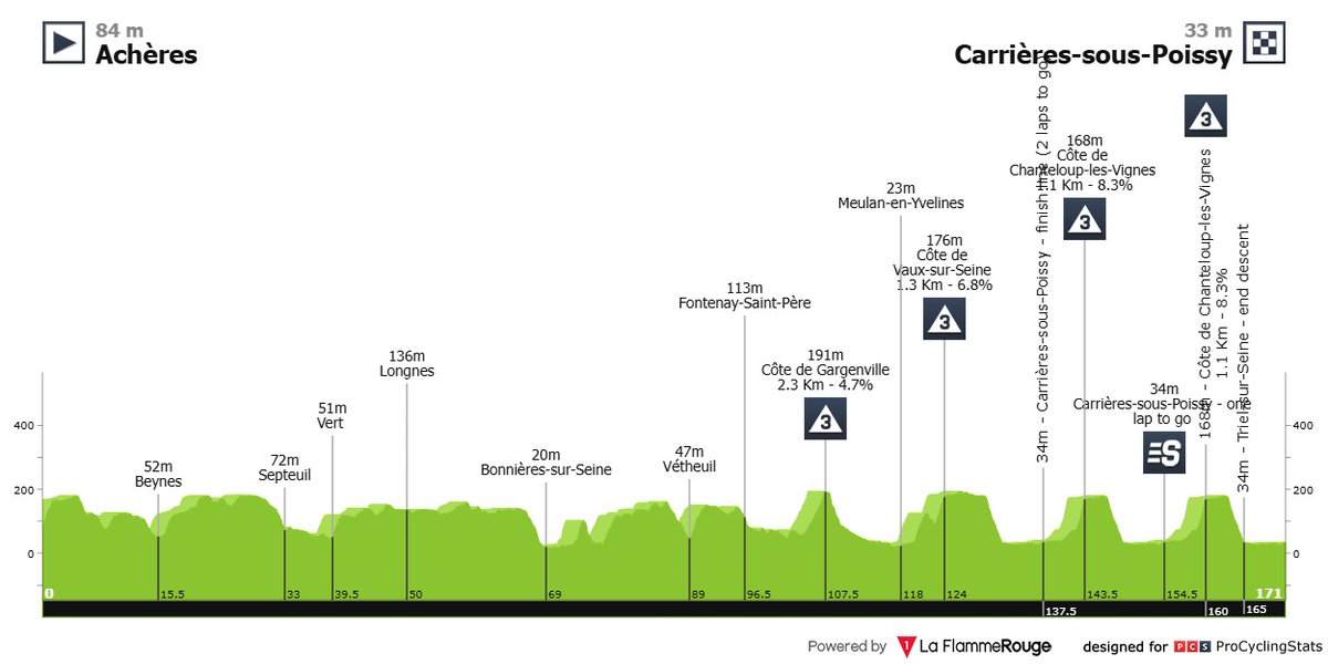 Cycling.be tweet media