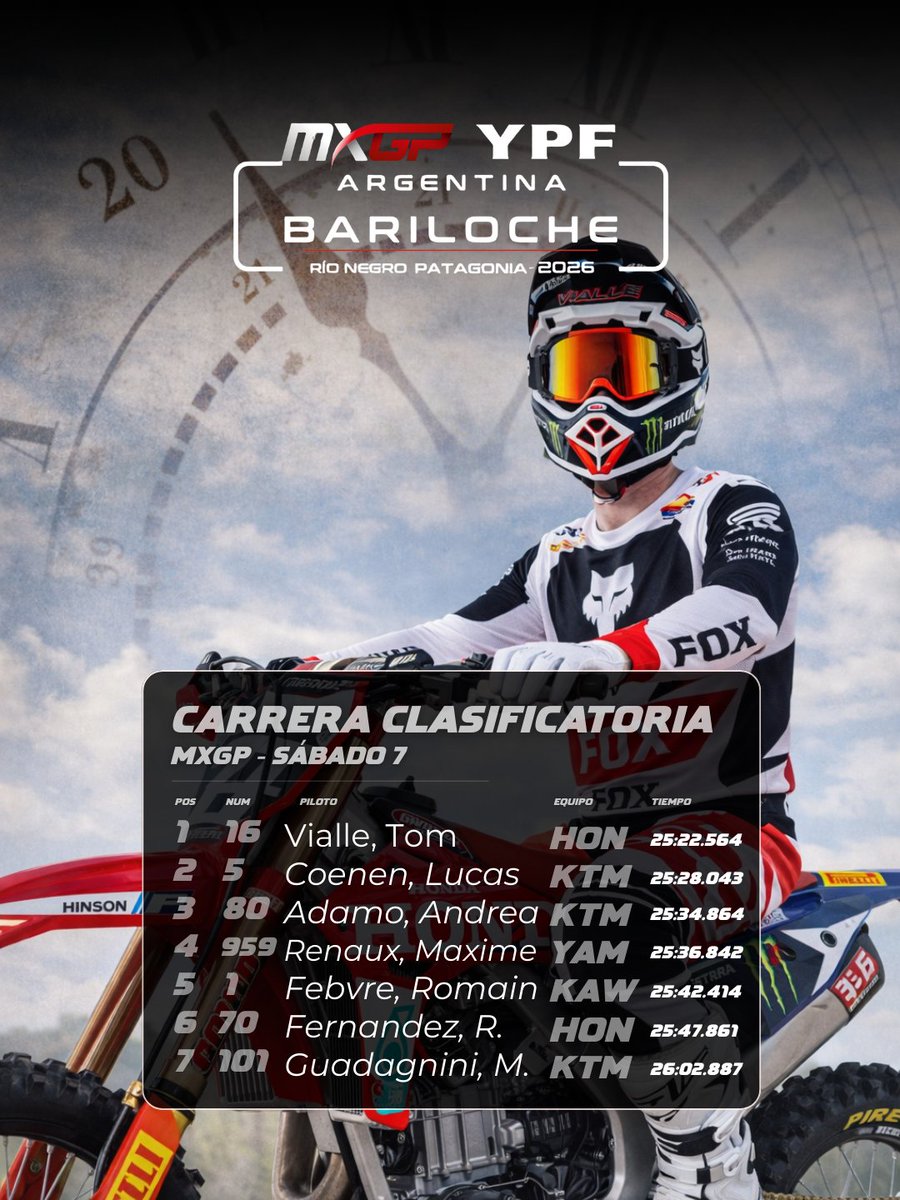 MXGP Argentina tweet media