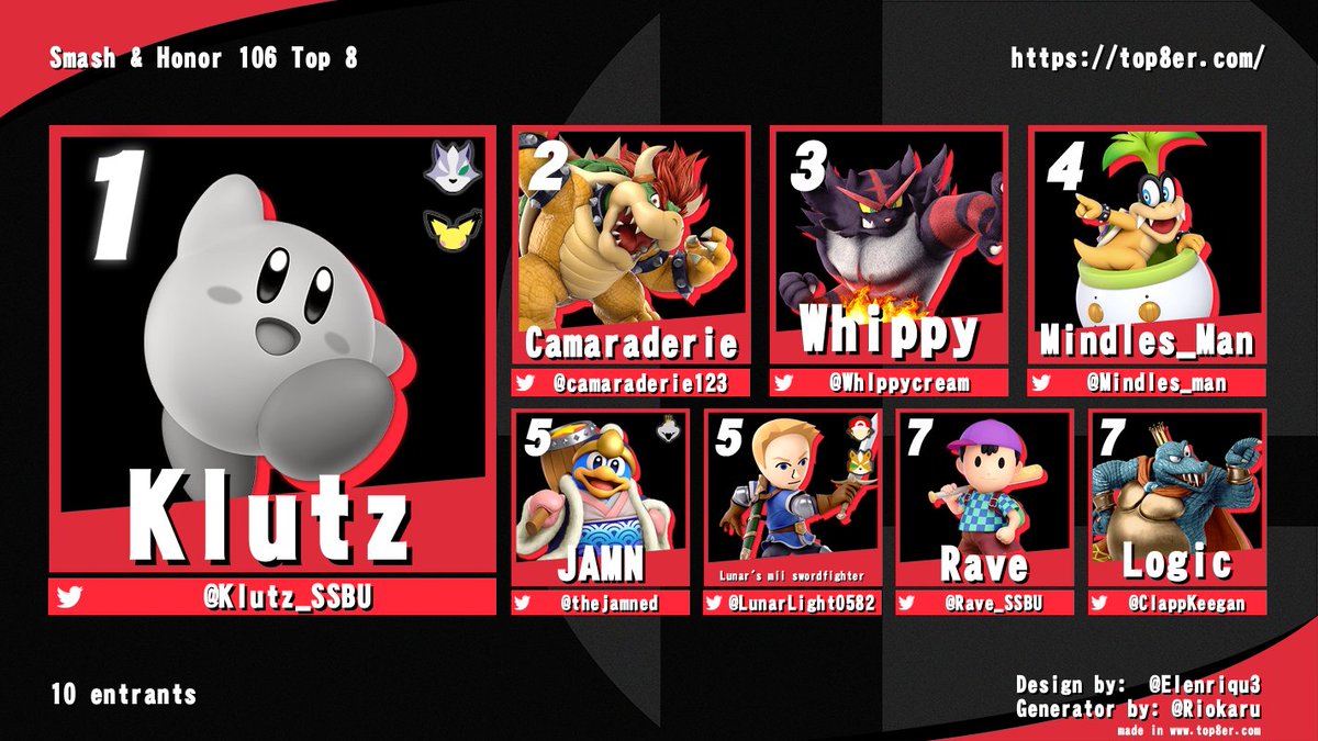 MU Smash tweet media