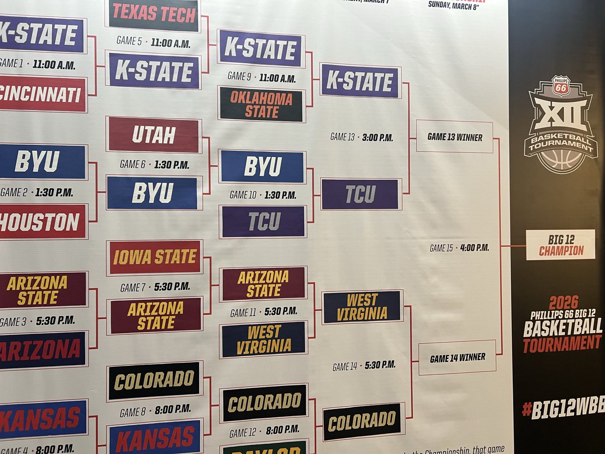 Chris Blake tweet media