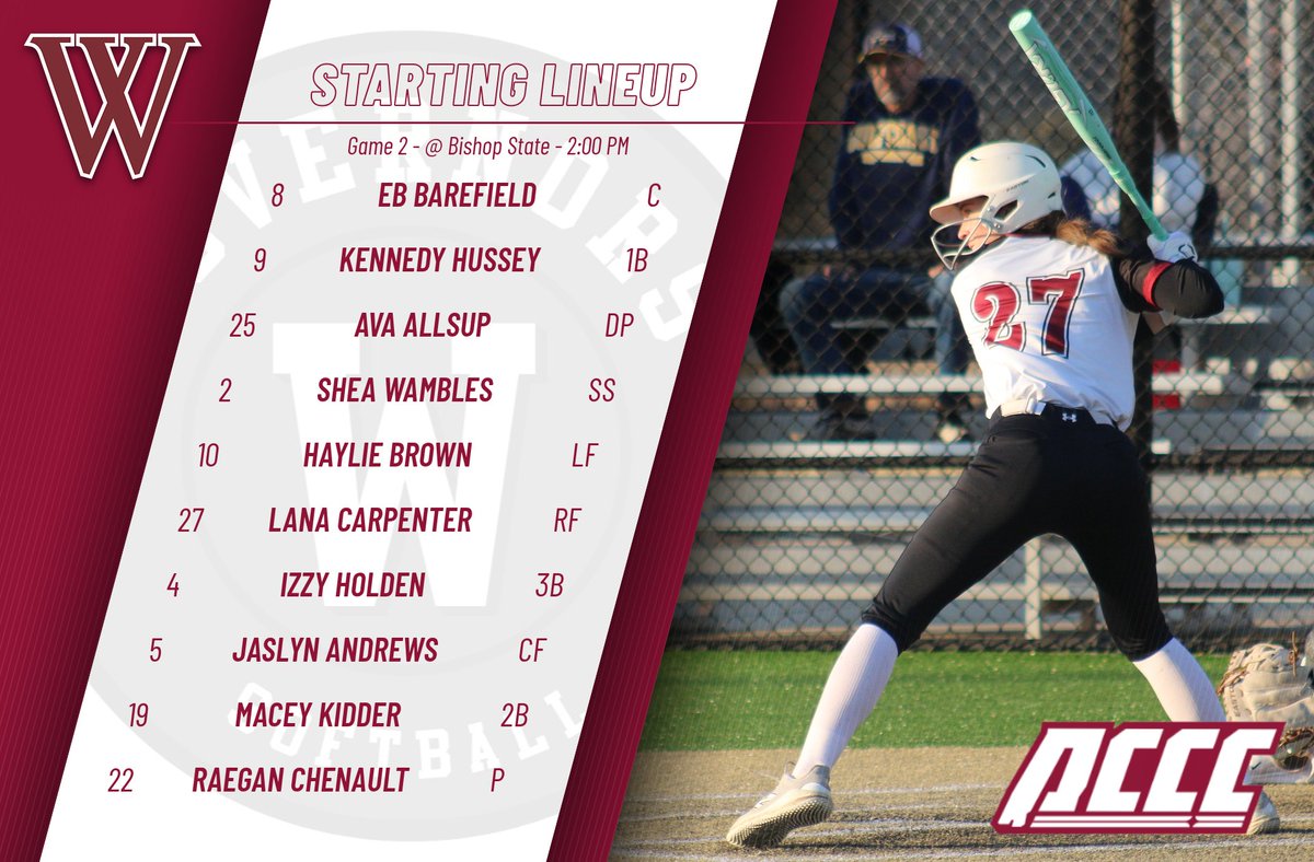 Wallace-Dothan Softball tweet media