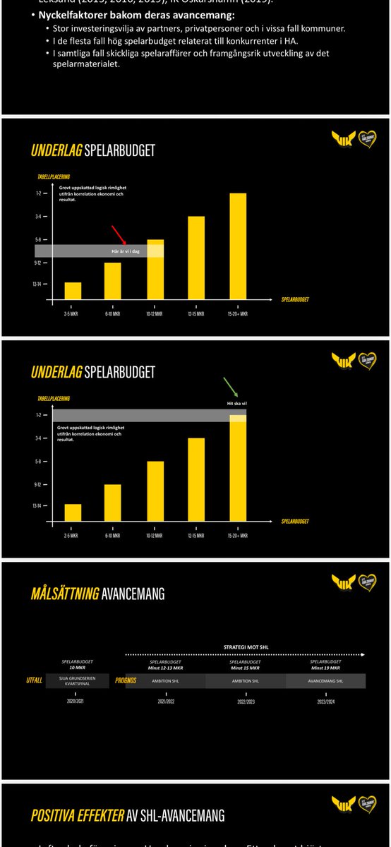 Kollapsen tweet media