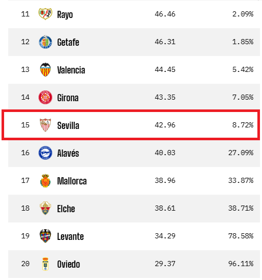 🚩 Fran 🚩 Datos 🚩 tweet media