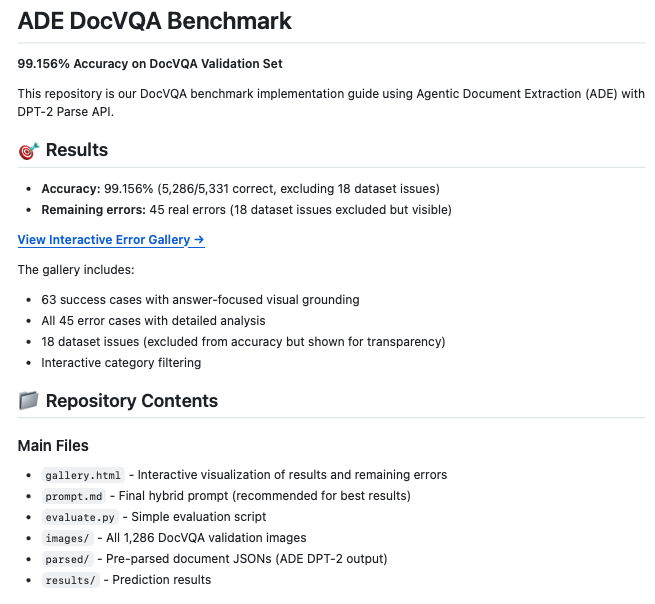 LandingAI tweet media