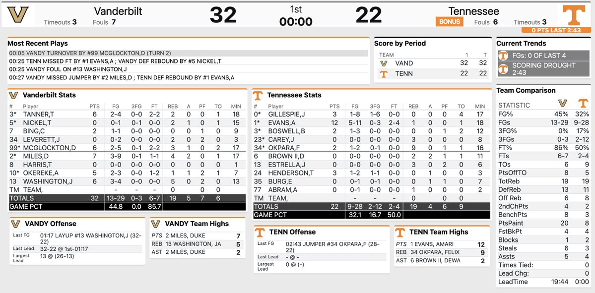 Ben McKee tweet media