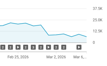 Tetra 💙 🍷 tweet media