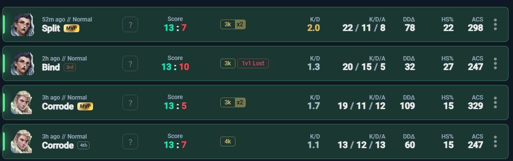 Pablo🦖 tweet media