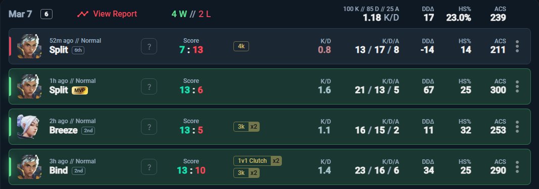 LFT IzanAudio tweet media