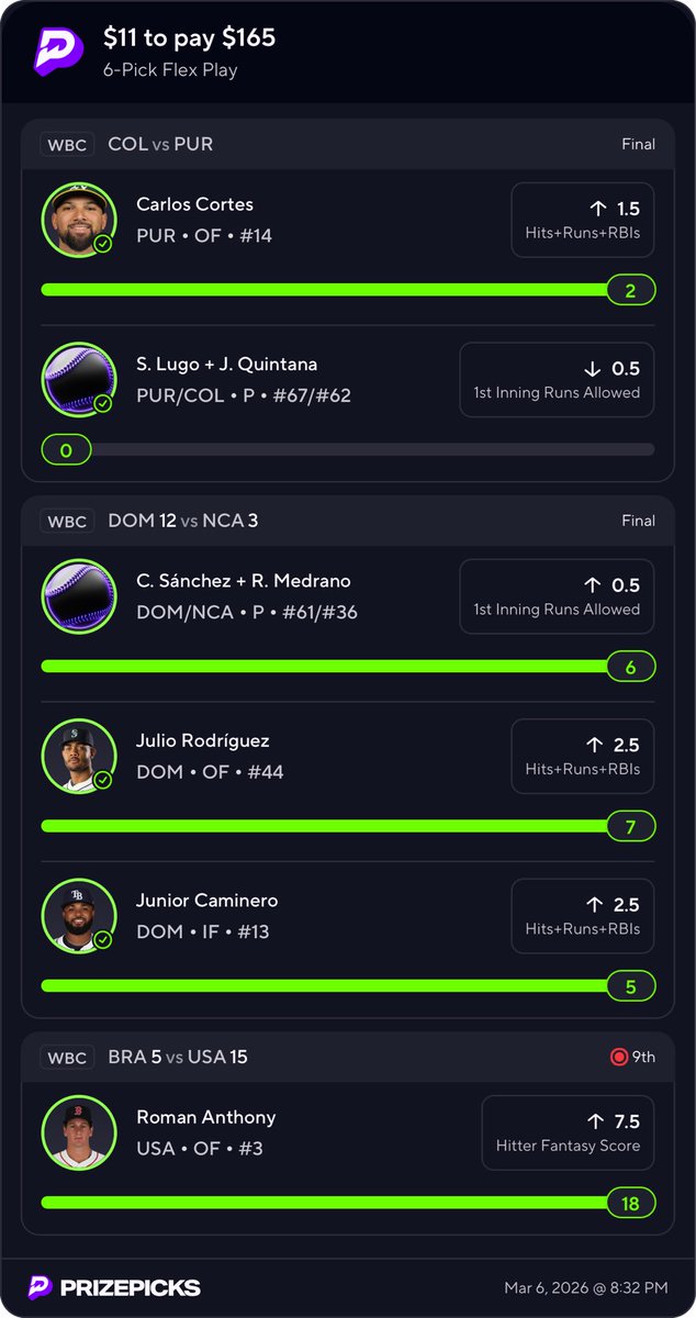 Chreeees tweet media