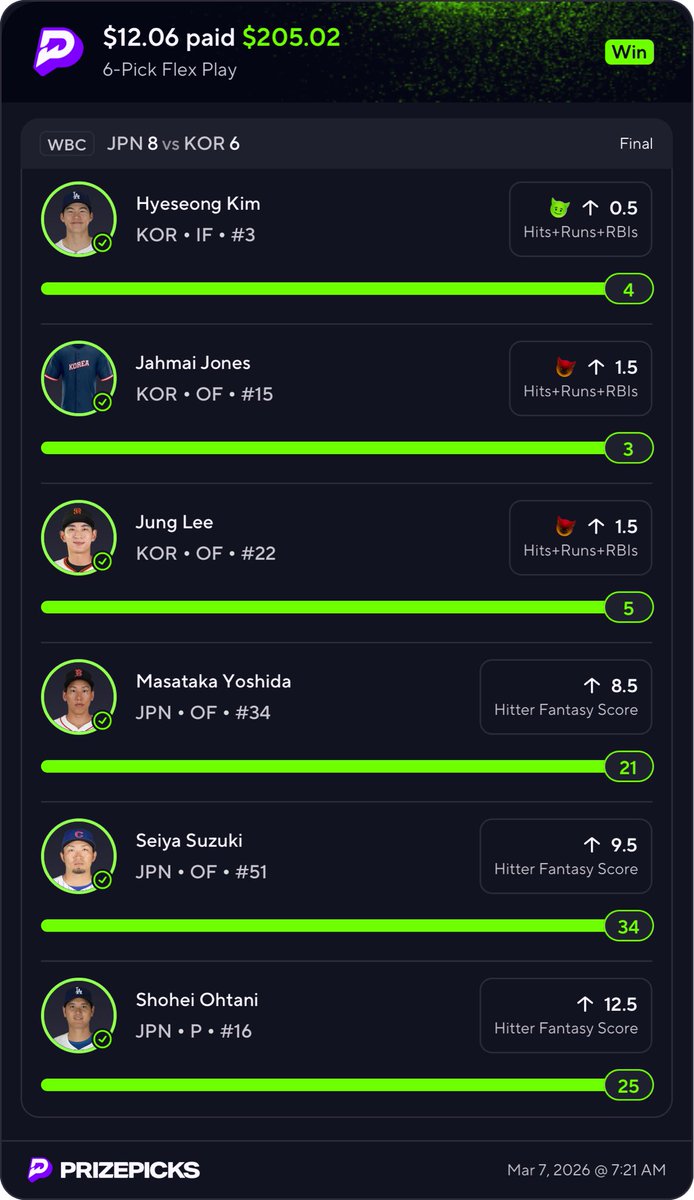 Chreeees tweet media