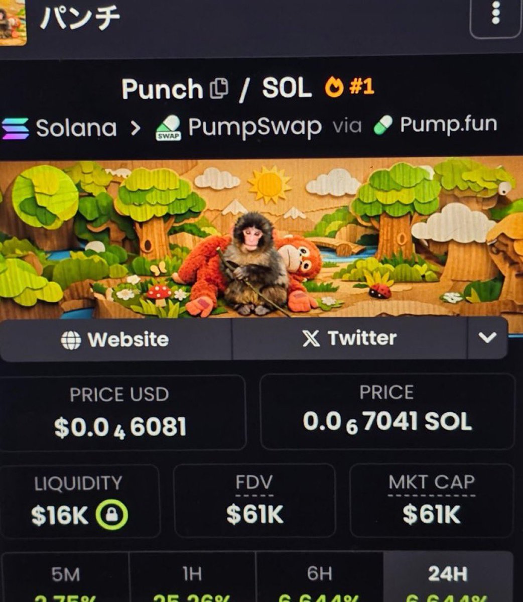 A few days ago, I called $Punch at $60k mc.

It did over 300x in less than 48 hours, and those who had notifications on became millionaires 🔔

Today, I’ve found another early gem and will share the CA with those who like, RT, and comment 'done'.

Must follow and open DMs.