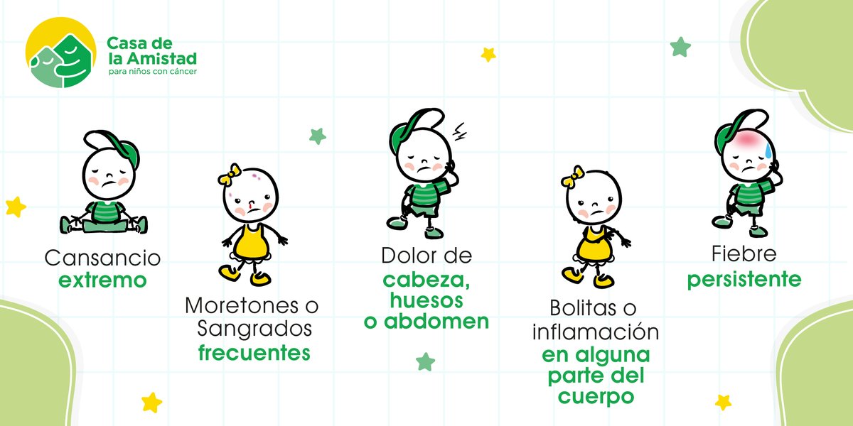 CasadelaAmistad's tweet image. ✨💚 Reconocer a tiempo los #signosysíntomas del #cáncerinfantil 🎗️ puede hacer una diferencia enorme y brindar a las familias claridad y #fortaleza en medio de un camino lleno de incertidumbre.
Infórmate y ayuda a que más personas lo hagan entrando aquí: hubs.ly/Q045LVyB0