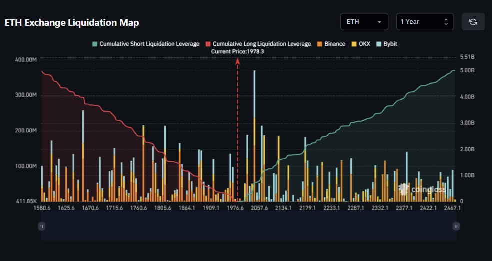 Cointelegraph tweet media