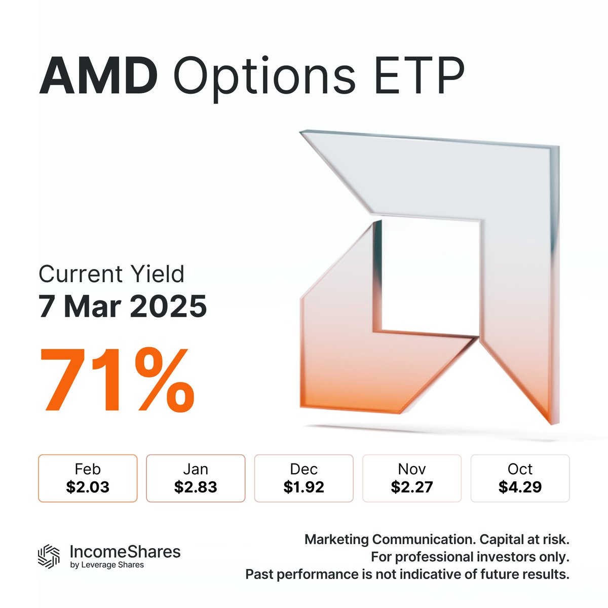 IncomeShares EU tweet media