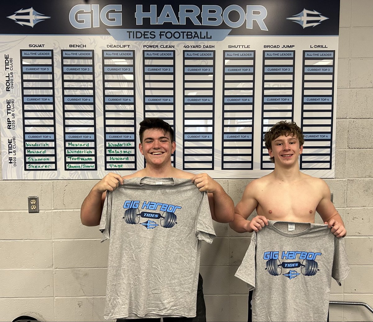 Coach Jeff Scoma 🏈 tweet media