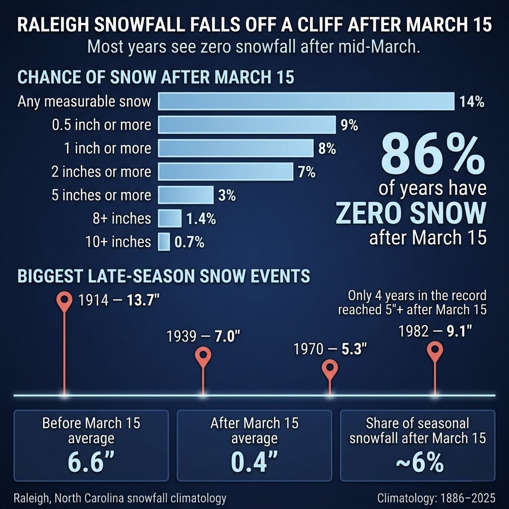 Dr. Jonathan Wall tweet media