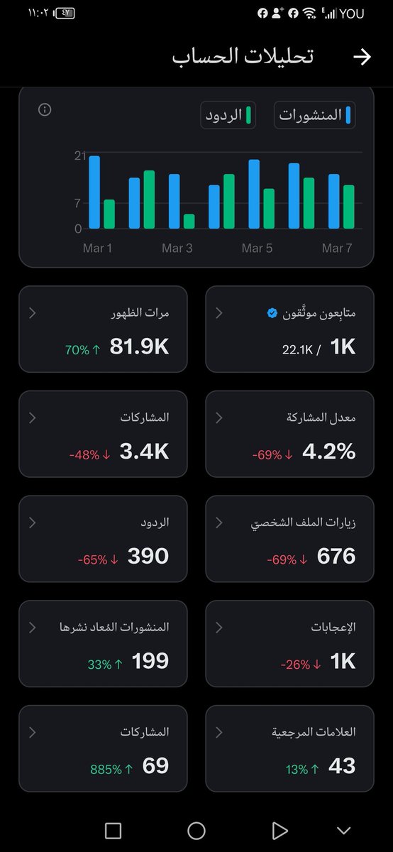 وسيم سعد قزيل tweet media