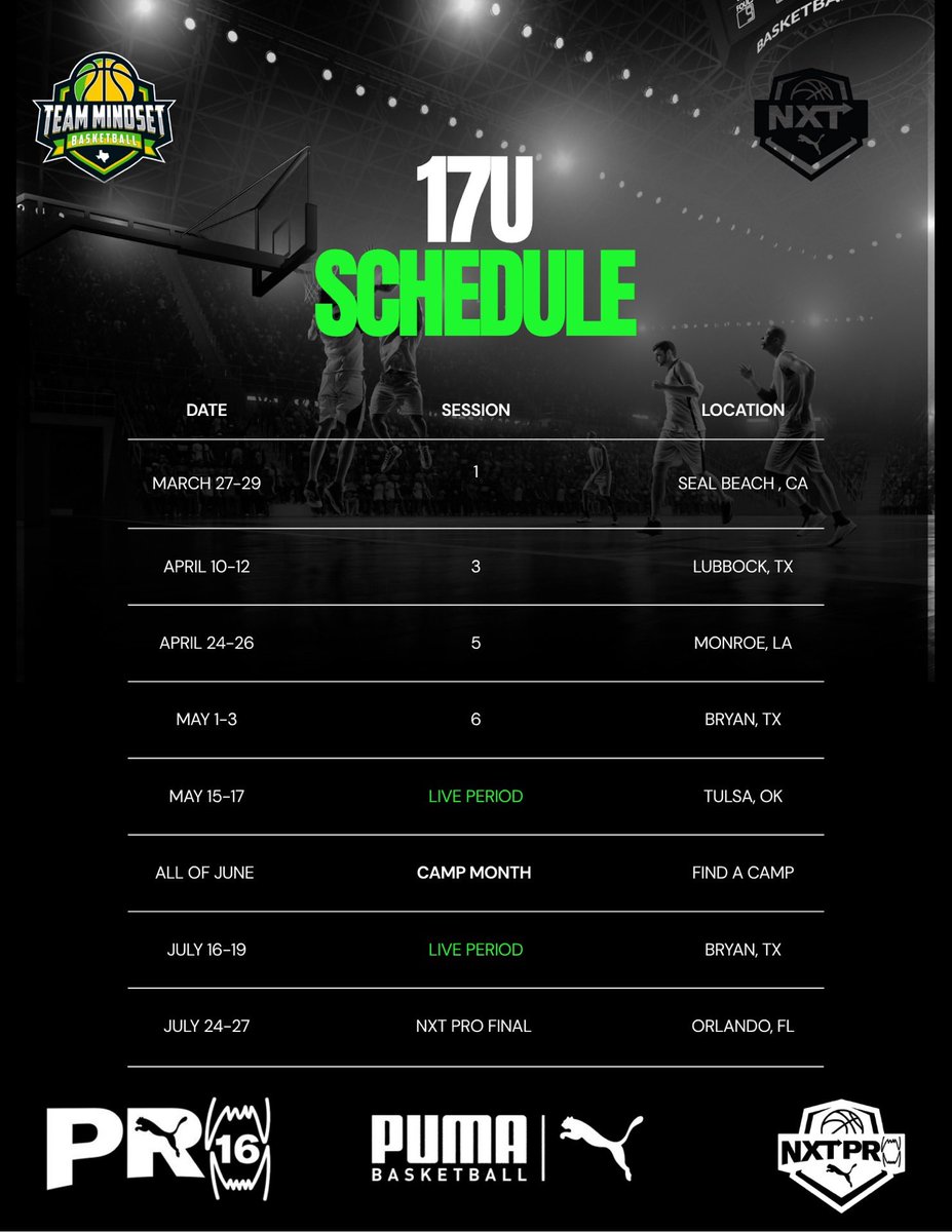 v1sna's tweet image. Going into spring break with 6 As and a B. Starting my #NXTPRO season soon #studentathlete #maxeffort