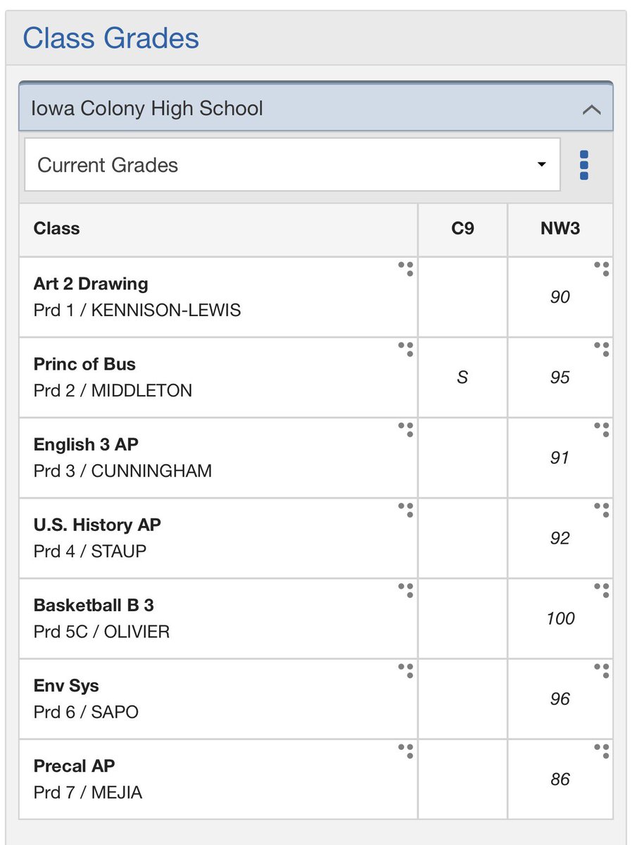 v1sna's tweet image. Going into spring break with 6 As and a B. Starting my #NXTPRO season soon #studentathlete #maxeffort