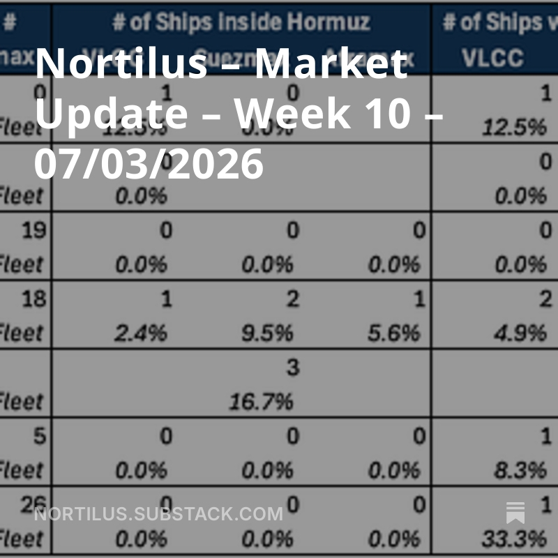 Nortilus tweet media
