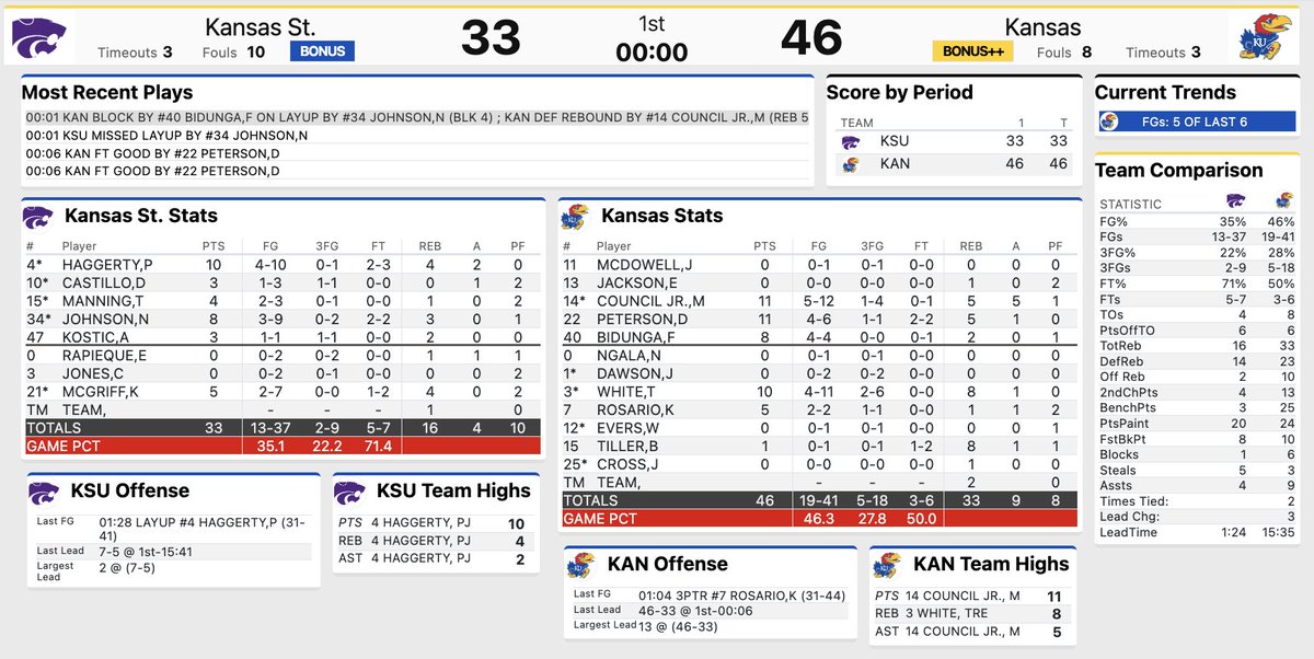 Michael Swain tweet media