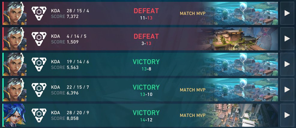 WIP neyZ tweet media