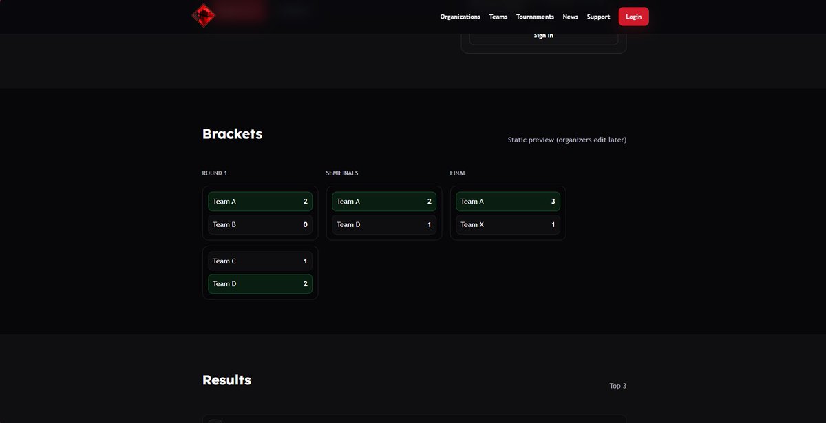 👀 No more challonge? Everything centralized? 

#DbD