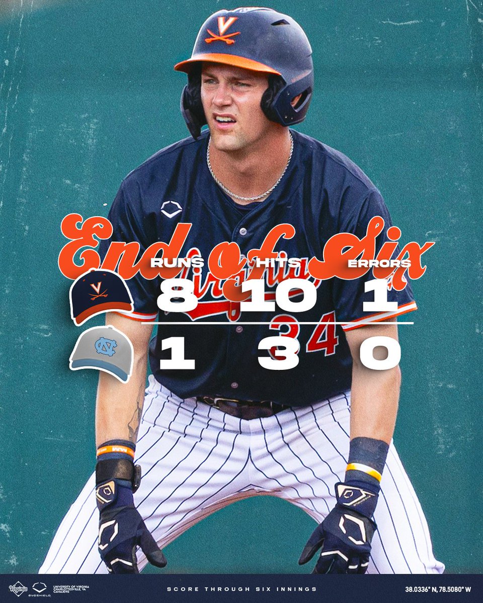 Virginia Baseball tweet media