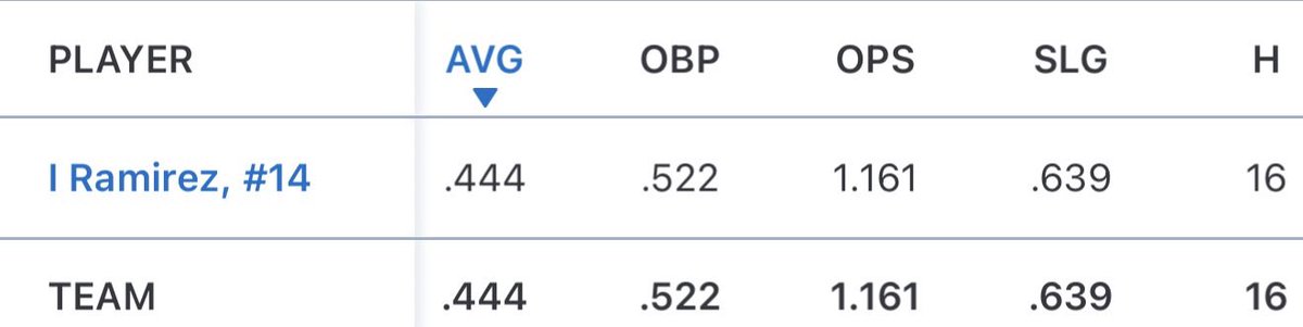 Isaac Ramirez tweet media