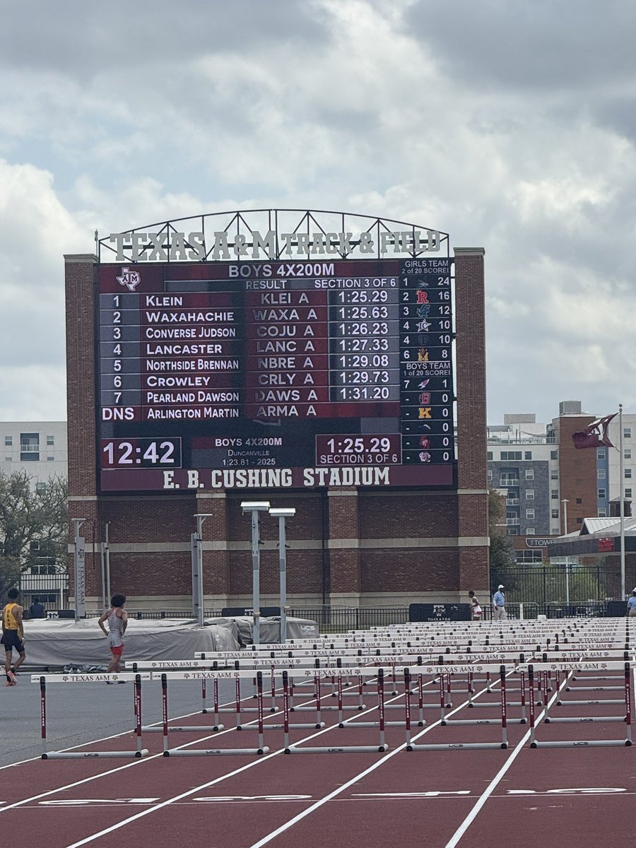 Coach Codutti tweet media